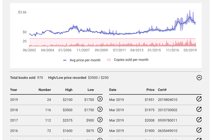 gpanalysis-guide-introduction-accuracy-alternatives-more